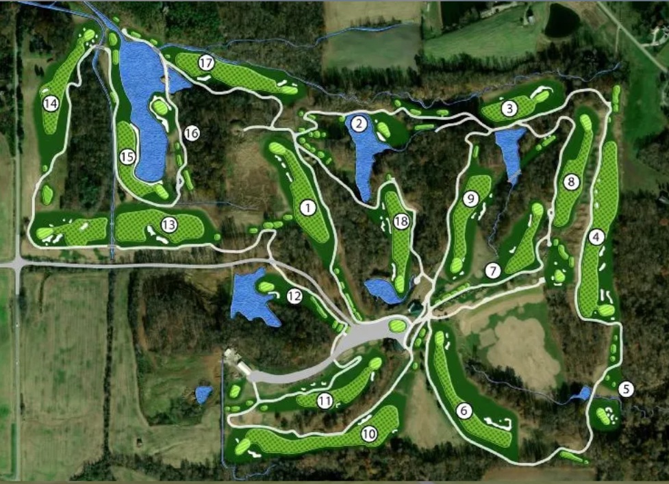 Sultan's Run_scorecard